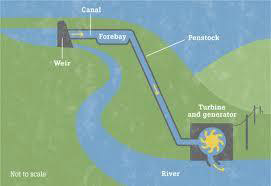 11-solar-water-1