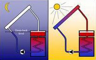3-solar-water-1
